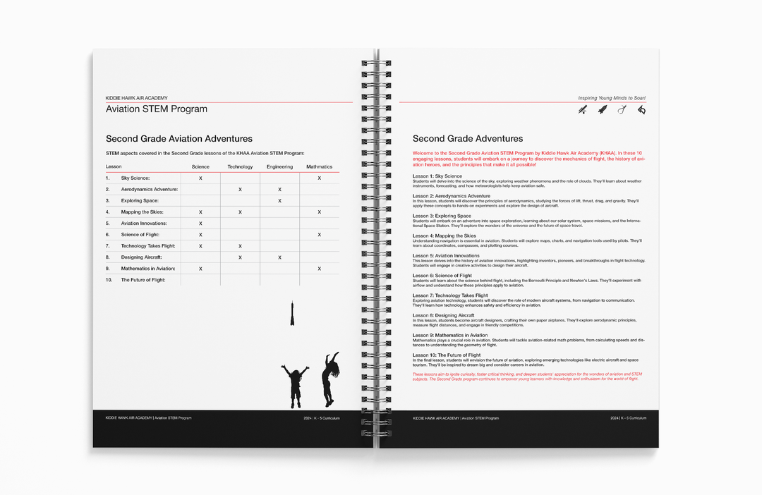 Innovative STEM Program